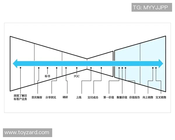 南京篮球队配合策略深度对比与战术解析 南京篮球队配合策略深度对比与战术解析
